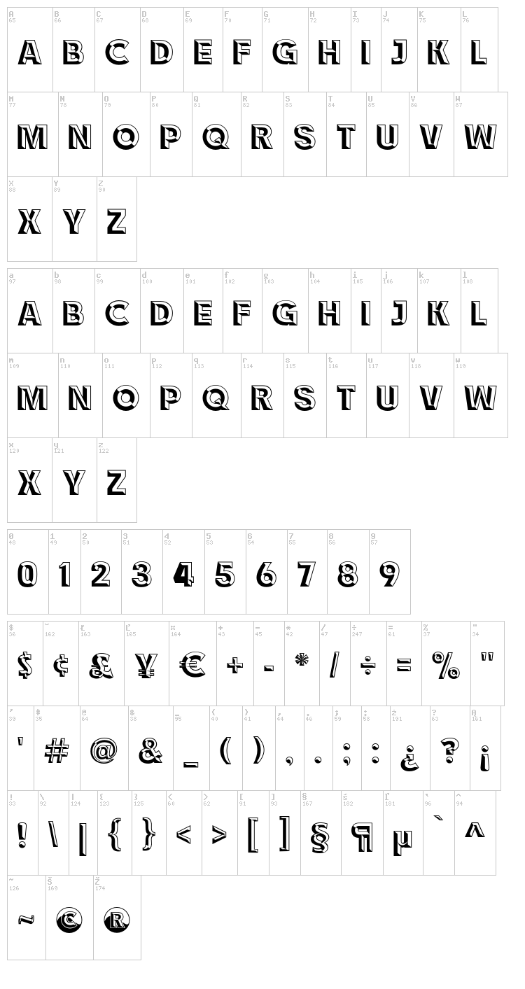 Race1 Brannt NCV font map